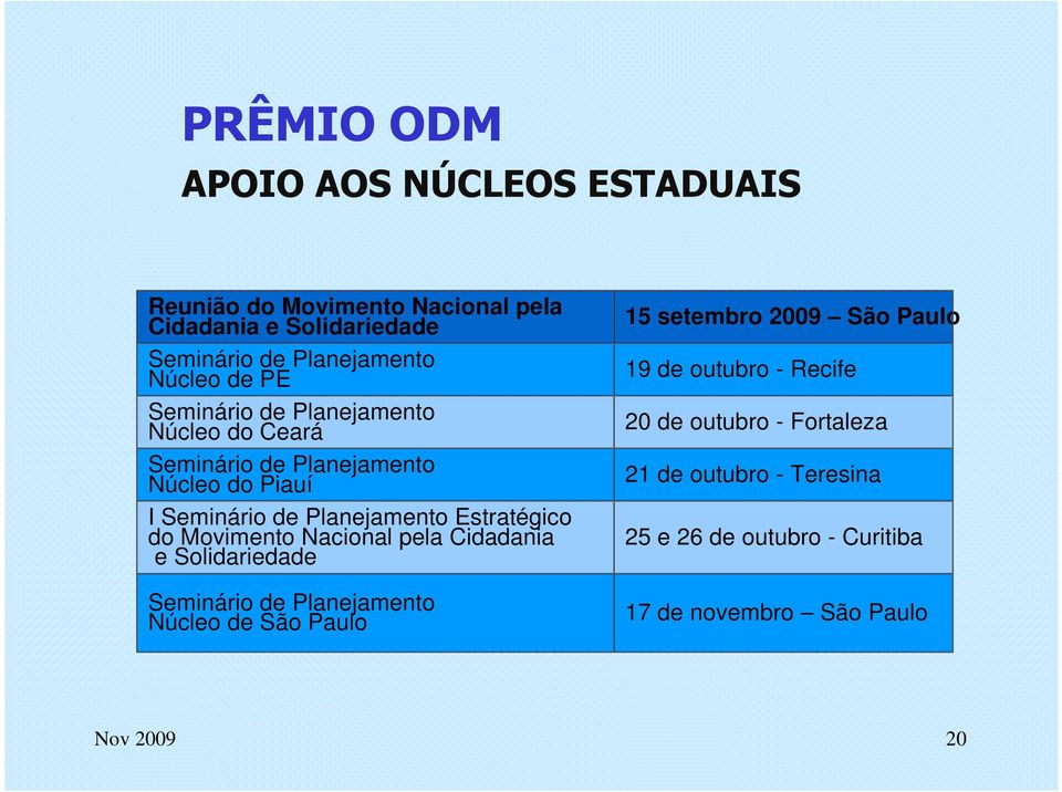 Movimento Nacional pela Cidadania e Solidariedade Seminário de Planejamento Núcleo de São Paulo 15 setembro 2009 São Paulo 19 de