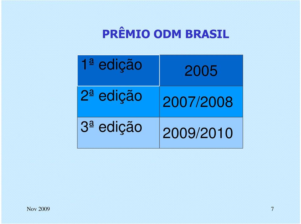 edição 2005