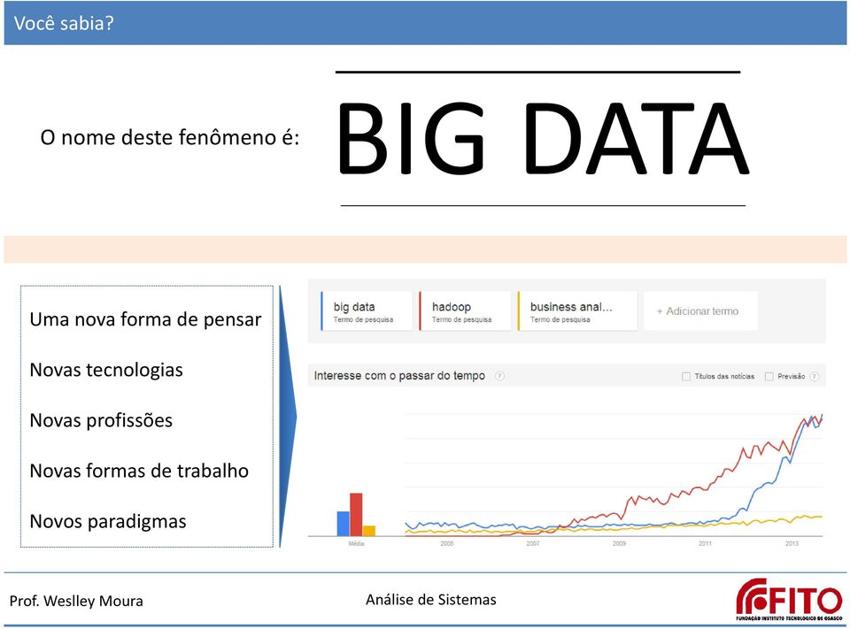 Uma nova forma de pensar Novas