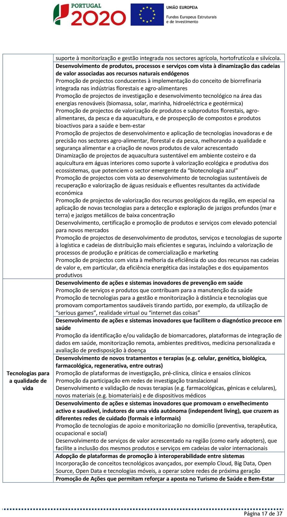 de biorrefinaria integrada nas indústrias florestais e agro-alimentares Promoção de projectos de investigação e desenvolvimento tecnológico na área das energias renováveis (biomassa, solar, marinha,