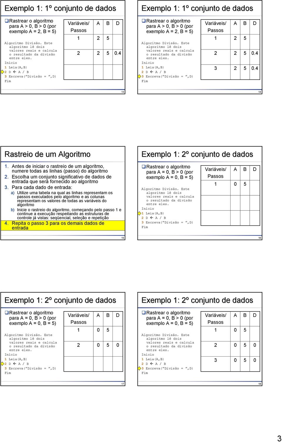 ntes de ncar o rastreo de um algortmo, numere todas as lnhas (passo) do algortmo. Escolha um conjunto sgnfcatvo de dados de entrada que será fornecdo ao algortmo.