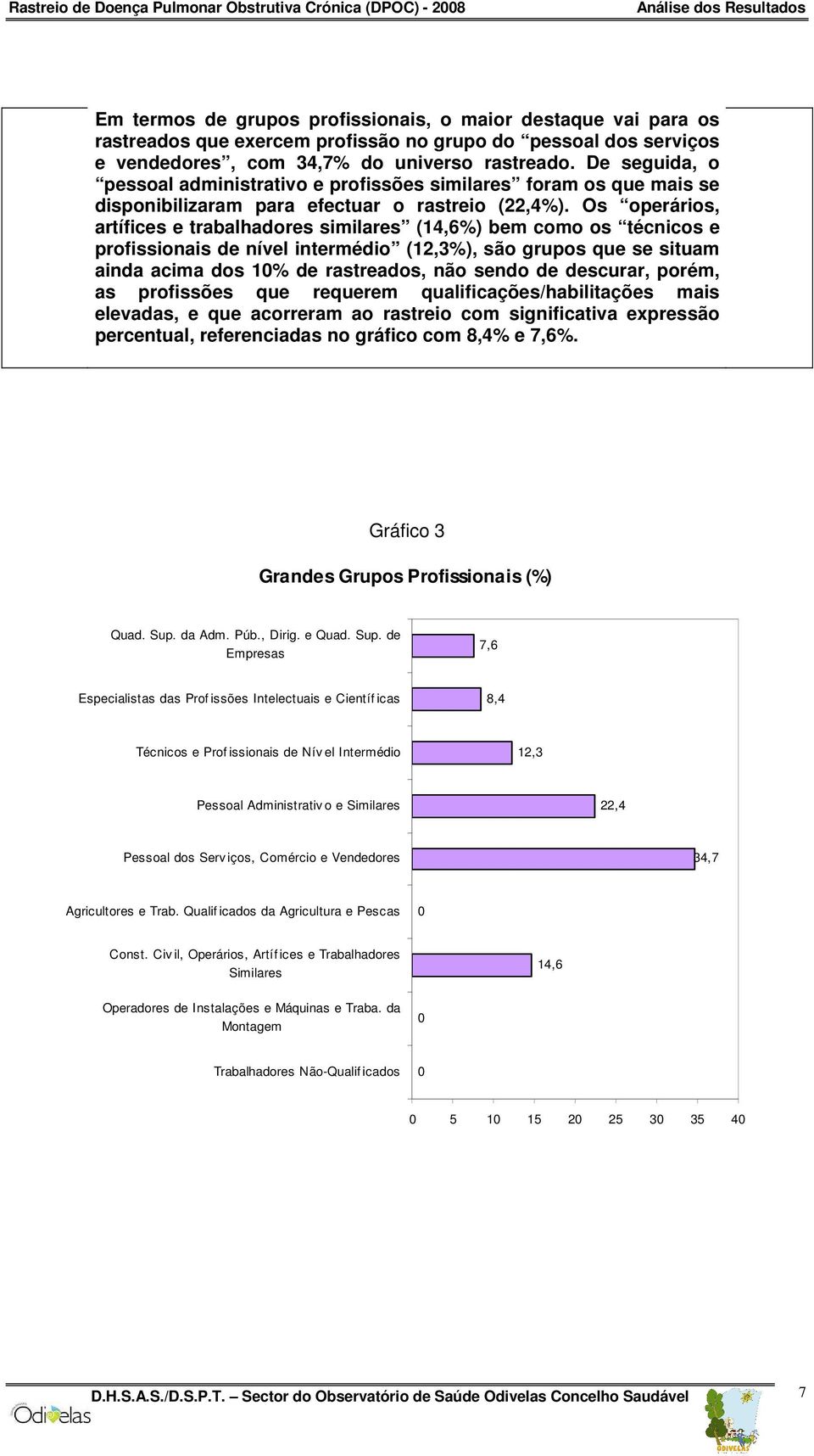 Os operários, artífices e trabalhadores similares (14,6%) bem como os técnicos e profissionais de nível intermédio (12,3%), são grupos que se situam ainda acima dos 10% de rastreados, não sendo de