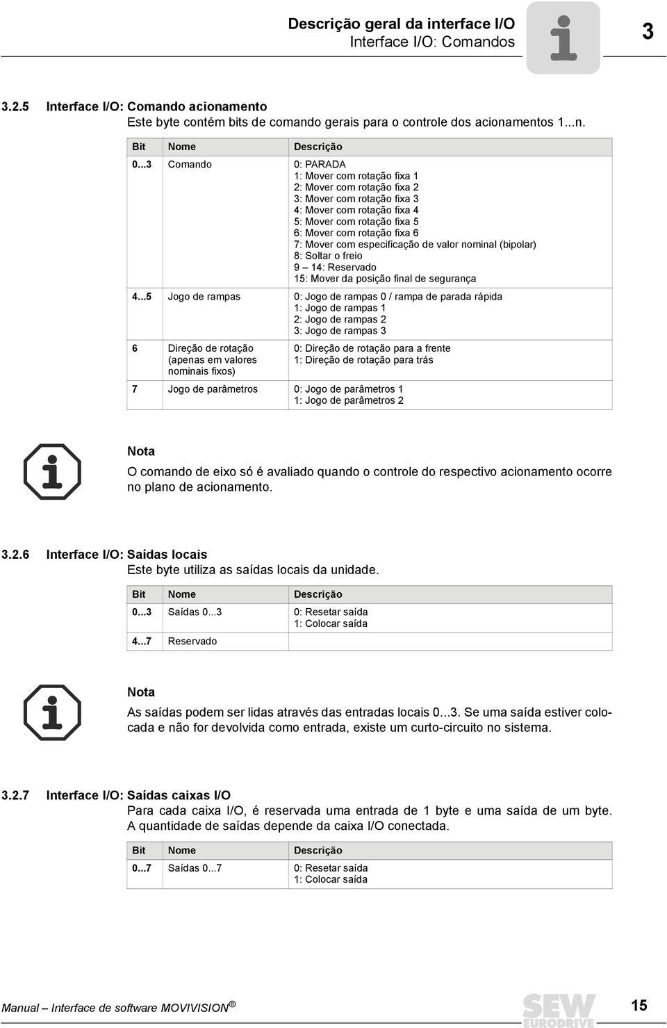 com especificação de valor nominal (bipolar) 8: Soltar o freio 9 14: Reservado 15: Mover da posição final de segurança 4.