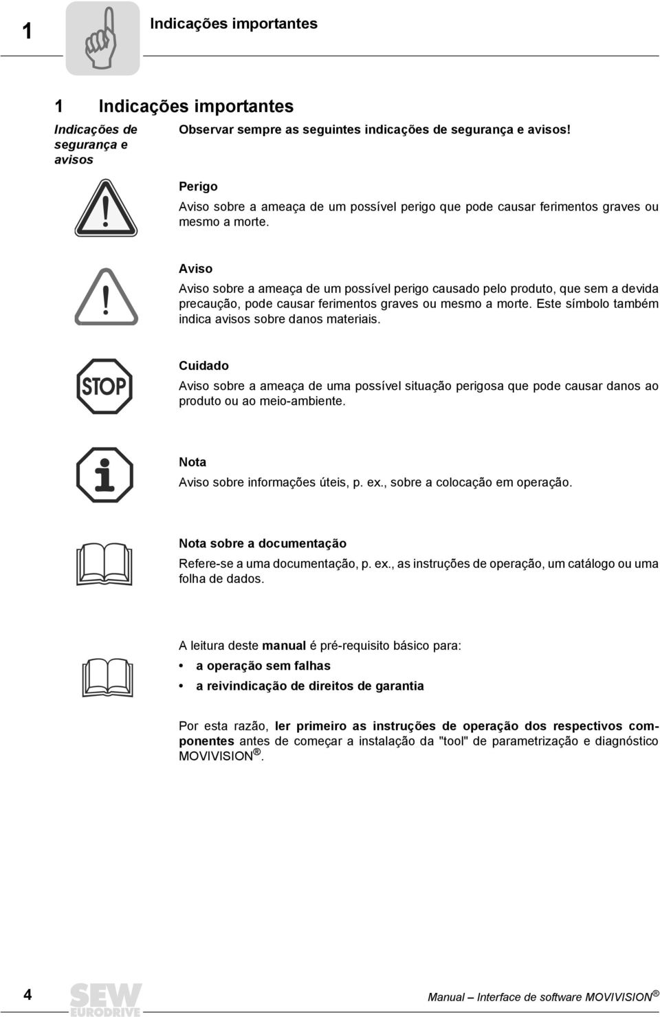 Aviso Aviso sobre a ameaça de um possível perigo causado pelo produto, que sem a devida precaução, pode causar ferimentos graves ou mesmo a morte.