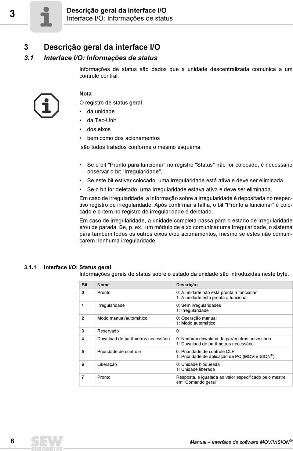 Nota O registro de status geral da unidade da Tec-Unit dos eixos bem como dos acionamentos são todos tratados conforme o mesmo esquema.