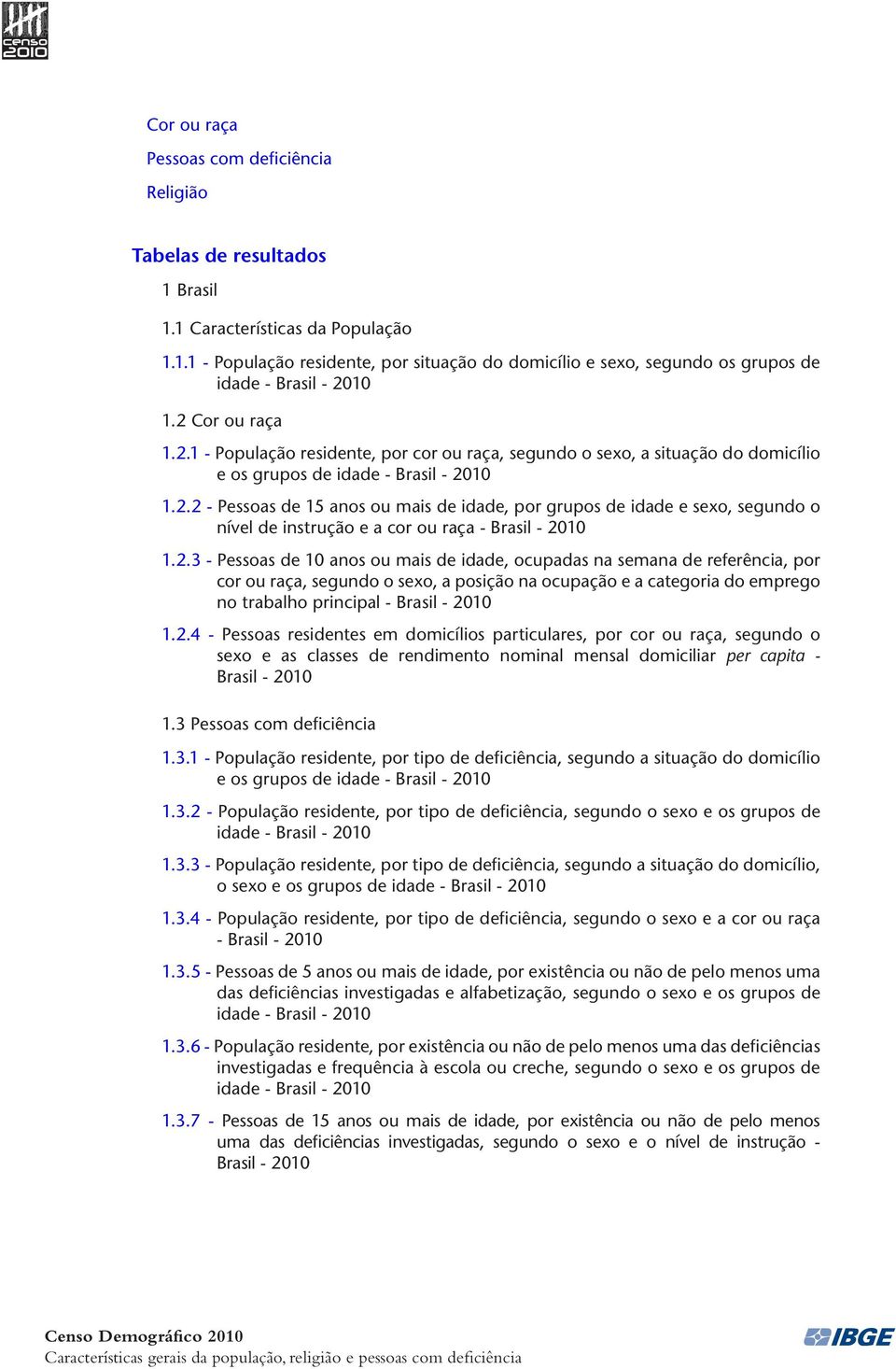 2.3 - Pessoas de 10 anos ou mais de idade, ocupadas na semana de referência, por cor ou raça, segundo o sexo, a posição na ocupação e a categoria do emprego no trabalho principal - Brasil - 2010 1.2.4 - Pessoas residentes em domicílios particulares, por cor ou raça, segundo o sexo e as classes de rendimento nominal mensal domiciliar per capita - Brasil - 2010 1.