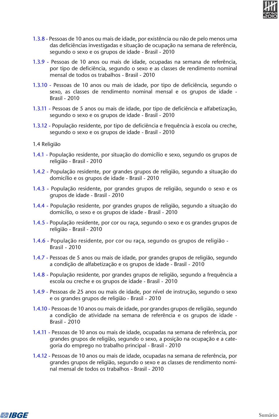 9 - Pessoas de 10 anos ou mais de idade, ocupadas na semana de referência, por tipo de deficiência, segundo o sexo e as classes de rendimento nominal mensal de todos os trabalhos 10 - Pessoas de 10