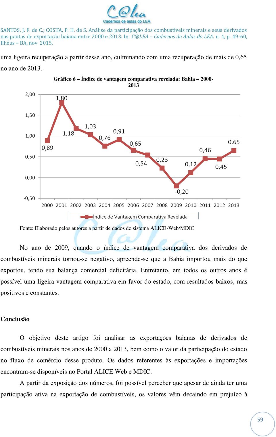 No ano de 2009, quando o índice de vantagem comparativa dos derivados de combustíveis minerais tornou-se negativo, apreende-se que a Bahia importou mais do que exportou, tendo sua balança comercial