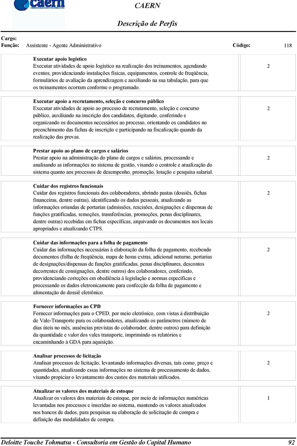 Executar apoio a recrutamento, seleção e concurso público Executar atividades de apoio ao processo de recrutamento, seleção e concurso público, auxiliando na inscrição dos candidatos, digitando,