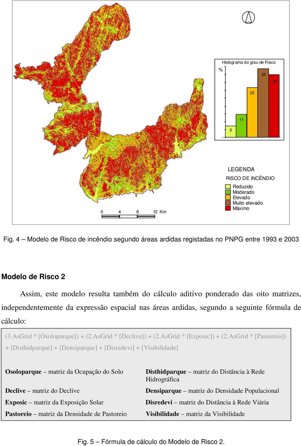 independentemente da expressão espacial nas áreas ardidas, segundo a seguinte fórmula de cálculo: (3.AsGrid * [Osoloparque]) + (2.AsGrid * [Declive]) + (2.AsGrid * [Exposic]) + (2.