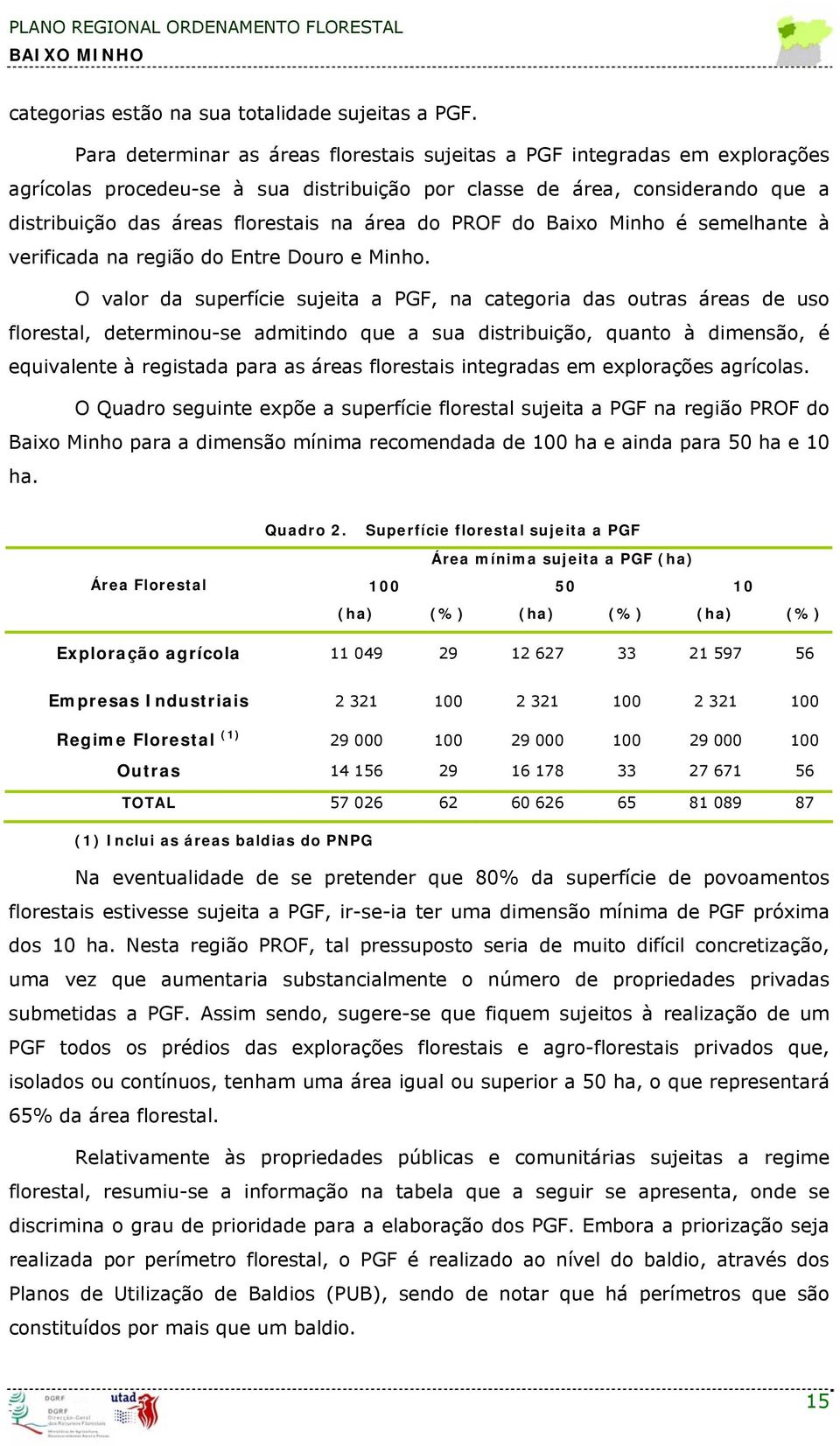 semelhnte à verificd n região do Entre Douro e Minho.