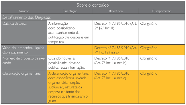 RESUMO: