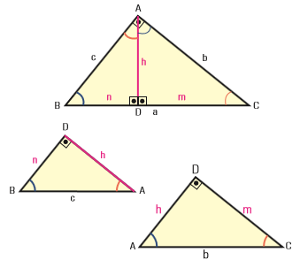 EXTENSIVO APOSTILA 04 EXERCÍCIOS DE SALA MATEMÁTICA D AULA 10 Fazendo a semelhança de triângulos entre os destacados a seguir, tem-se: