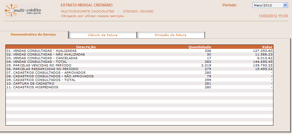 O Extrato Mensal refere-se ao faturamento do Crediário pela MultiCrediário Detalha os cálculos e as operações que compõem a fatura.