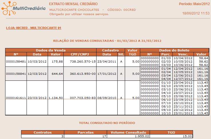 Ao clicar no item Vendas Consultadas, uma nova janela se abrirá contendo a relação de lojas.