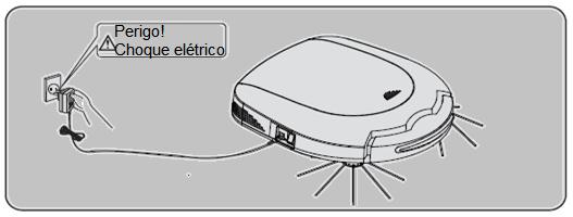 4.2 Métodos de carregamento 01 O robô pode ser carregado diretamente pelo adaptador de energia.