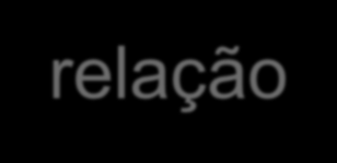 As marés As forças de maré atuam reduzindo o peso das massas de água na direção do Sol e principalmente da Lua, reduzindo assim a pressão hidrostática localmente