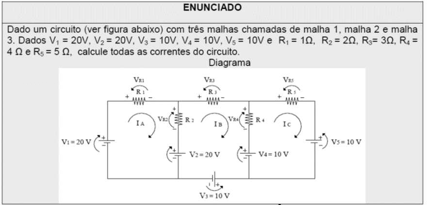 34267 Outra forma de aplicação de circuitos de correntes de malhas em Sistemas de Equações Algébricas, segundo Teixeira (2014), pode ser utilizada na resolução de sistemas linear, homogêneo, possível