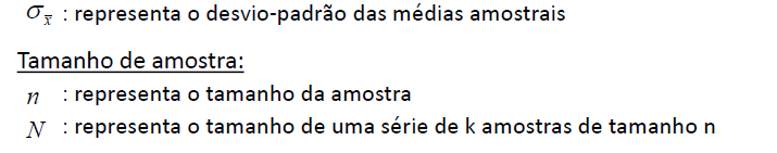 Teorema Central do Limite