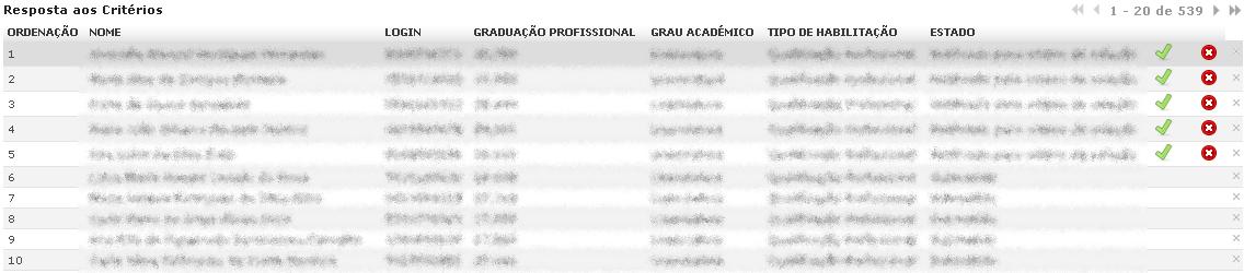 3.2.3 Selecionar No caso de se tratar de um horário para um Grupo de Recrutamento, previsto no Decreto-Lei n.