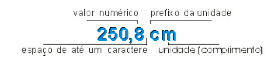 Exemplos: Unidade de comprimento Unidade de tempo Unidade de massa nome: metro nome: segundo nome: quilograma símbolo: m símbolo: s símbolo: kg Observações: Os nomes das unidades SI são escritos