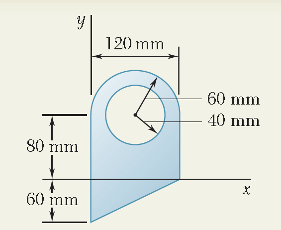 7 Dados: Estática do corpo rígido: A A e A n ˆA. A F F iˆ F ˆj F kˆ F F F F F F F arccos arccos arccos F F F 18. Determine o centroide da figura plana com densidade superficial de massa constante.