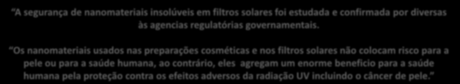 Os nanomateriais usados nas preparações cosméticas e nos filtros solares não colocam risco para a pele ou para a saúde humana, ao contrário, eles agregam um