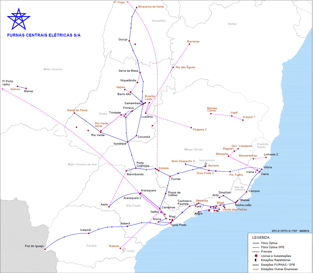 Parceria em negociação: Furnas Furnas Centrais Elétricas de Furnas Direito sobre o uso de 50% do espectro Óptico (meia fibra