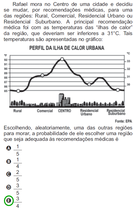 A análise dos outros registros de representações semióticas contidos no item, ou que poderiam ser mobilizados durante a resolução do mesmo, também teve como base a classificação proposta pelo autor