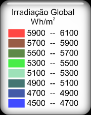 Brasil: Irradiação Global Desafios da Geração Fotovoltaica