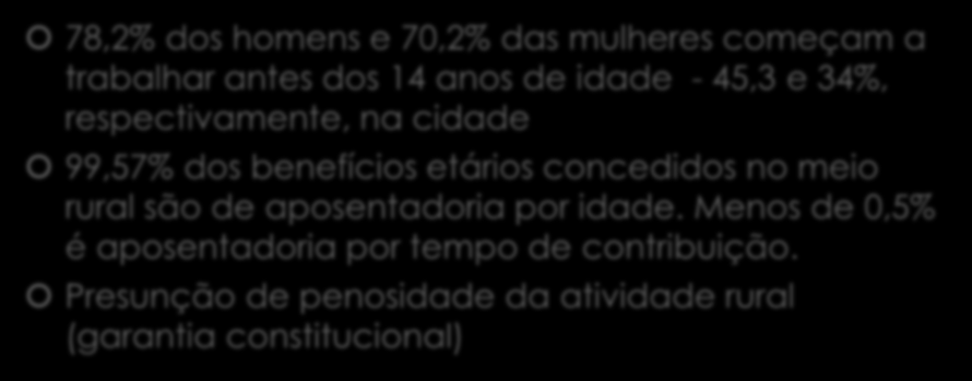 IDADE MÍNIMA 78,2% dos homens e 70,2% das mulheres começam a trabalhar antes dos 14 anos de idade - 45,3 e 34%, respectivamente, na cidade 99,57% dos benefícios etários