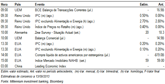 cerca de 950 milhões em ações Lloyds Banking Group - Governo britânico vendeu 3,2 mil milhões de ações Mediobanca reduziu a sua participação na empresa de media italiana RCS UBS vendeu uma