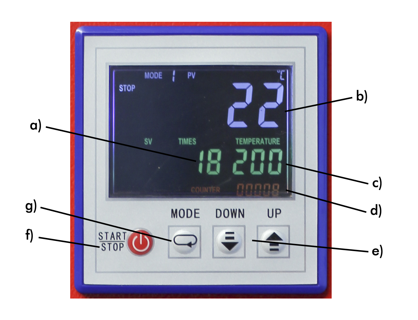 a. b. c. d. Prato de calor Controlador digital para temperatura, tempo y contador de pssados Prato magnético. Electroimán (sem imagem) Prato baseie Controlador a. b. c. d. e. f. g.