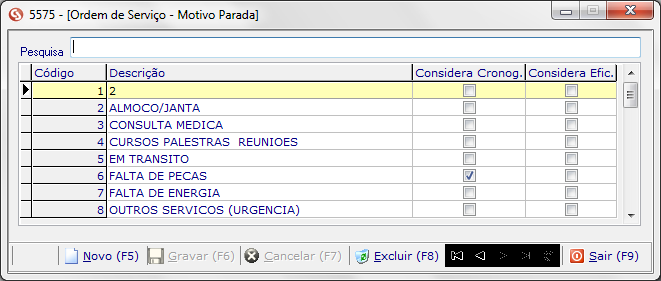 defeitos, causas e ações das manutenções, informações utilizadas para cadastro dos diagnósticos.