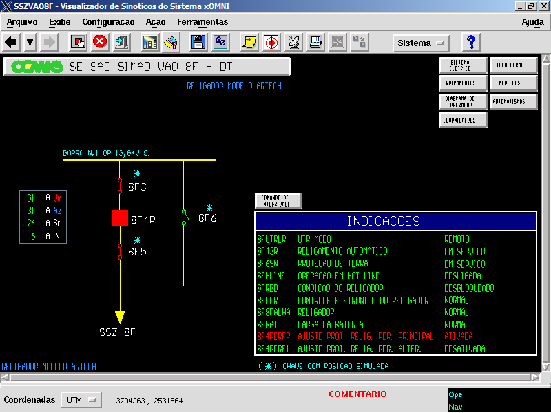 Figura 13