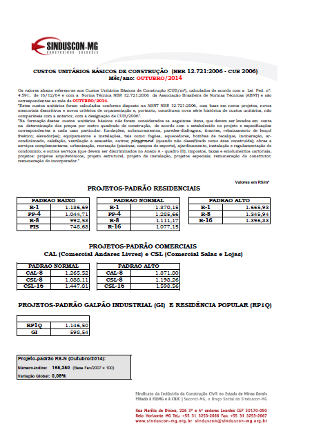ANEXO VI Tabela SINDUSCON MG Preço Unitário Básico de Construção http://www.