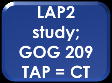 2011; Aghajanian 2011; TCGA Reasearch Network