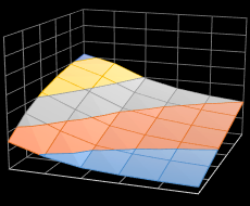 Pinto, et al. Figura.