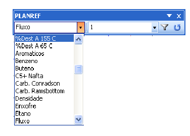 No diagrama, observam-se todas as unidades e fluxos da REVAP, uma refinaria considerada de grande porte para os padrões brasileiros e, por isso, com uma quantidade considerável de processos químicos