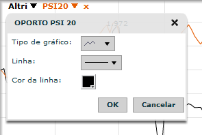 Faça clique no nome do instrumento. No quadro de diálogo que surge escolha o tipo de gráfico desejado.