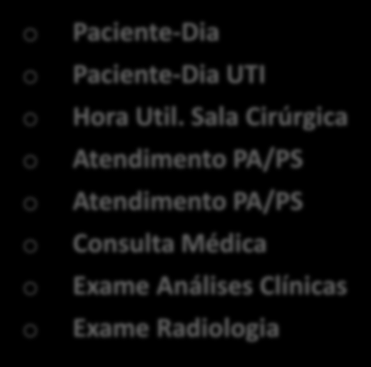 CONCEITOS E TERMINOLOGIAS DE CUSTOS ESTRUTURAÇÃO DOS CENTROS DE CUSTOS CENTROS PRODUTIVOS PRODUTOS /U.