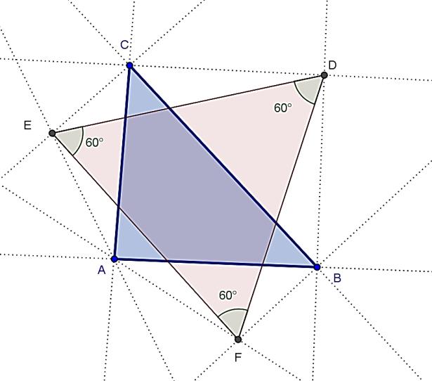 Para as trissetrizes dos ângulos externos do triângulo Quando são traçadas as trissetrizes dos ângulos externos de um triângulo, surgem novas configurações geométricas geradoras de