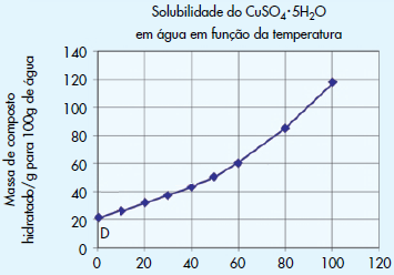 Resumo O deslumbramento pelos cristais tem favorecido o seu estudo ao longo dos tempos.