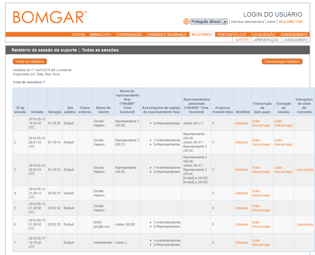 Relatórios Os administradores e usuários privilegiados podem gerar relatórios de atividades para todas as sessões ou para sessões atendidas por uma equipe específica, por todos os representantes em