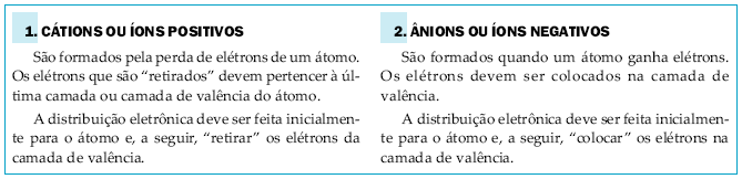 a) I b) II c) III d) IV e) V 02 (CESGRANRIO-RJ) Os elementos do grupo IV B da Classificação Periódica têm grande facilidade para atuar com números de oxidação +3 e +4.