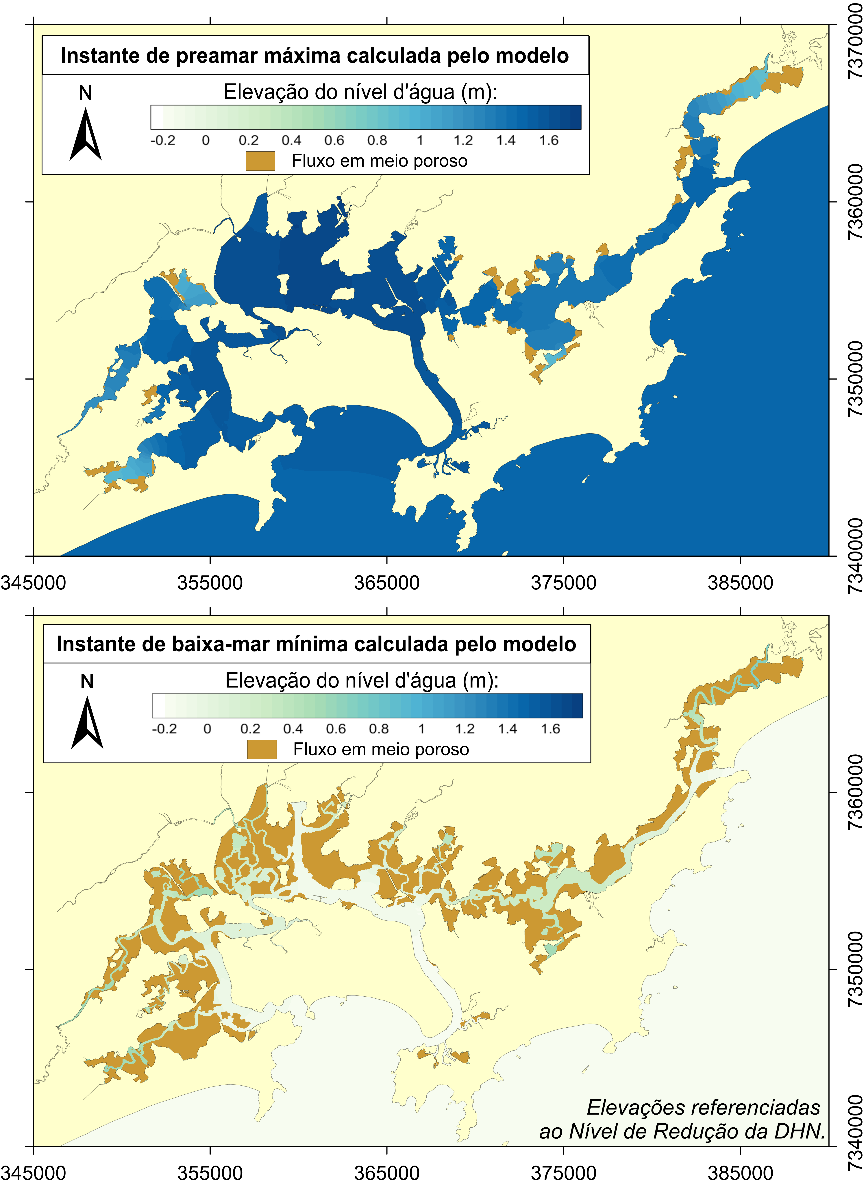 Análise da renovação das águas do Sistema Estuarino de Santos 579 Figura 12. Elevação do nível da água ao longo do domínio em instantes de máxima preamar (acima) e de mínima baixa-mar (abaixo). 3.
