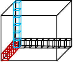 O comprimento da caixa corresponde a 10 cubinhos. Logo o comprimento é igual a: 10 5 50 cm A largura corresponde a 7 cubinhos. Logo a largura é igual a: 7 5 35 cm A altura corresponde a 6 cubinhos.