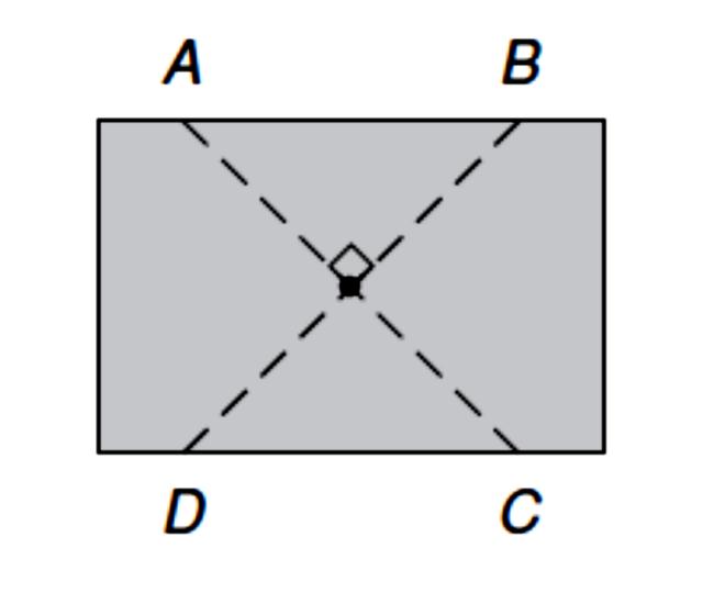 O perímetro de cada uma delas é: 3cm 3cm 4cm 4cm 14 cm QUESTÃO 5 (OBMEP 2006) Uma folha retangular de 20 cm por 30 cm foi cortada ao longo das linhas