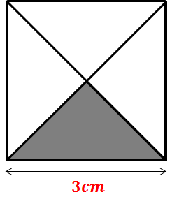 RESOLUÇÃO ITEM (a) Observe que a região cinza é uma das quatro regiões formadas quando traçamos as duas diagonais de um quadrado Assim a