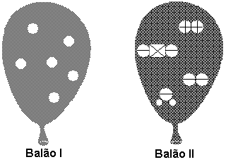 03. Uma festa de aniversário foi decorada com dois tipos de balões. Diferentes componentes gasosos foram usados para encher cada tipo de balão.